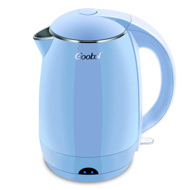 Icona Capitals 1.7L Kettle – White – National Product Review